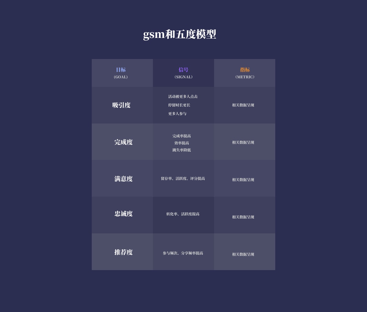 求职必看！设计师晋升答辩全面指南