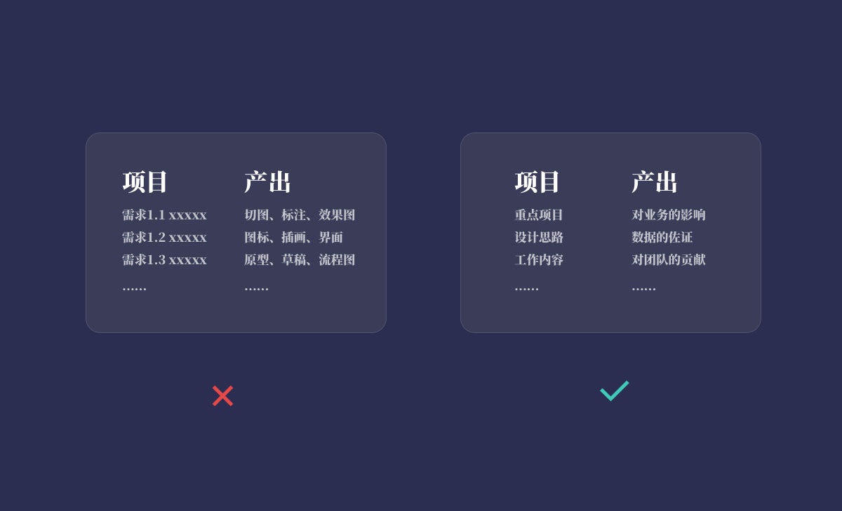 求职必看！设计师晋升答辩全面指南