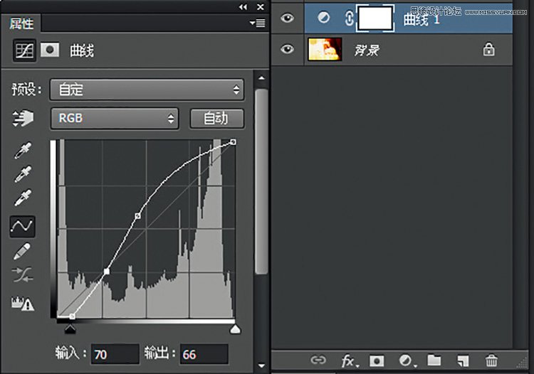 巧用PS混合模式调出花朵人像曝光效果