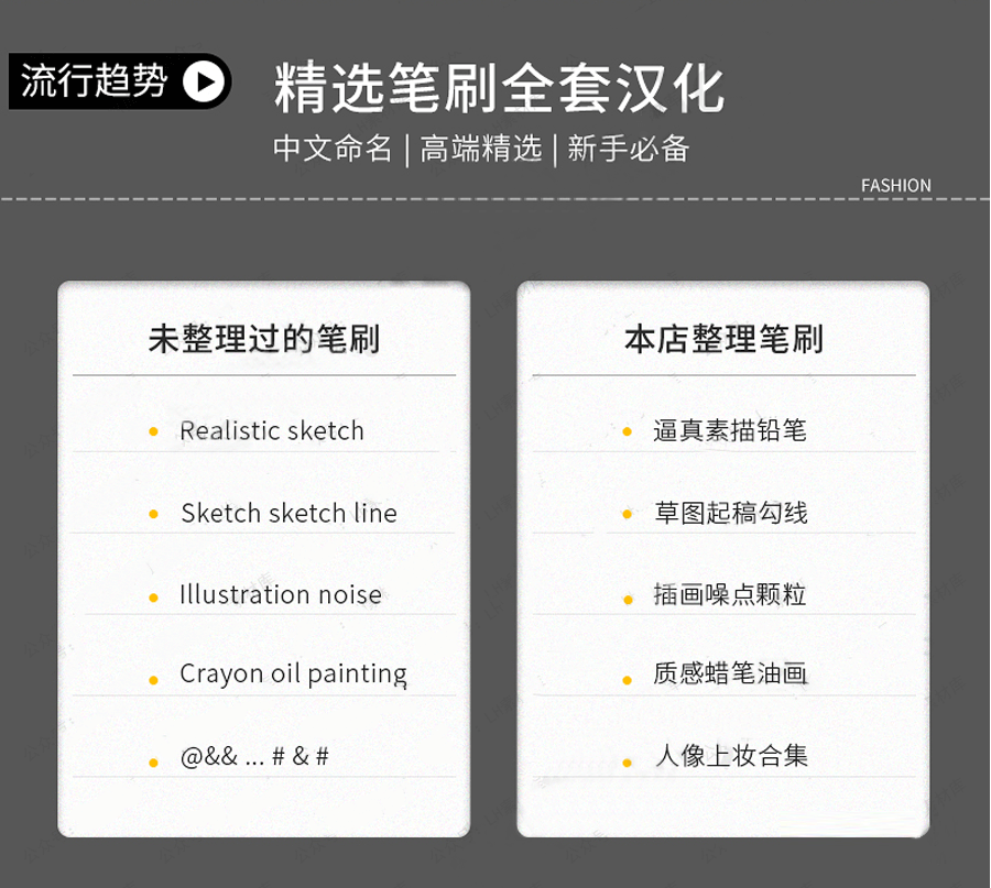 2020全套IPAD笔刷套装+色卡+字体+IPAD绘画教程!!画画用这些就够了