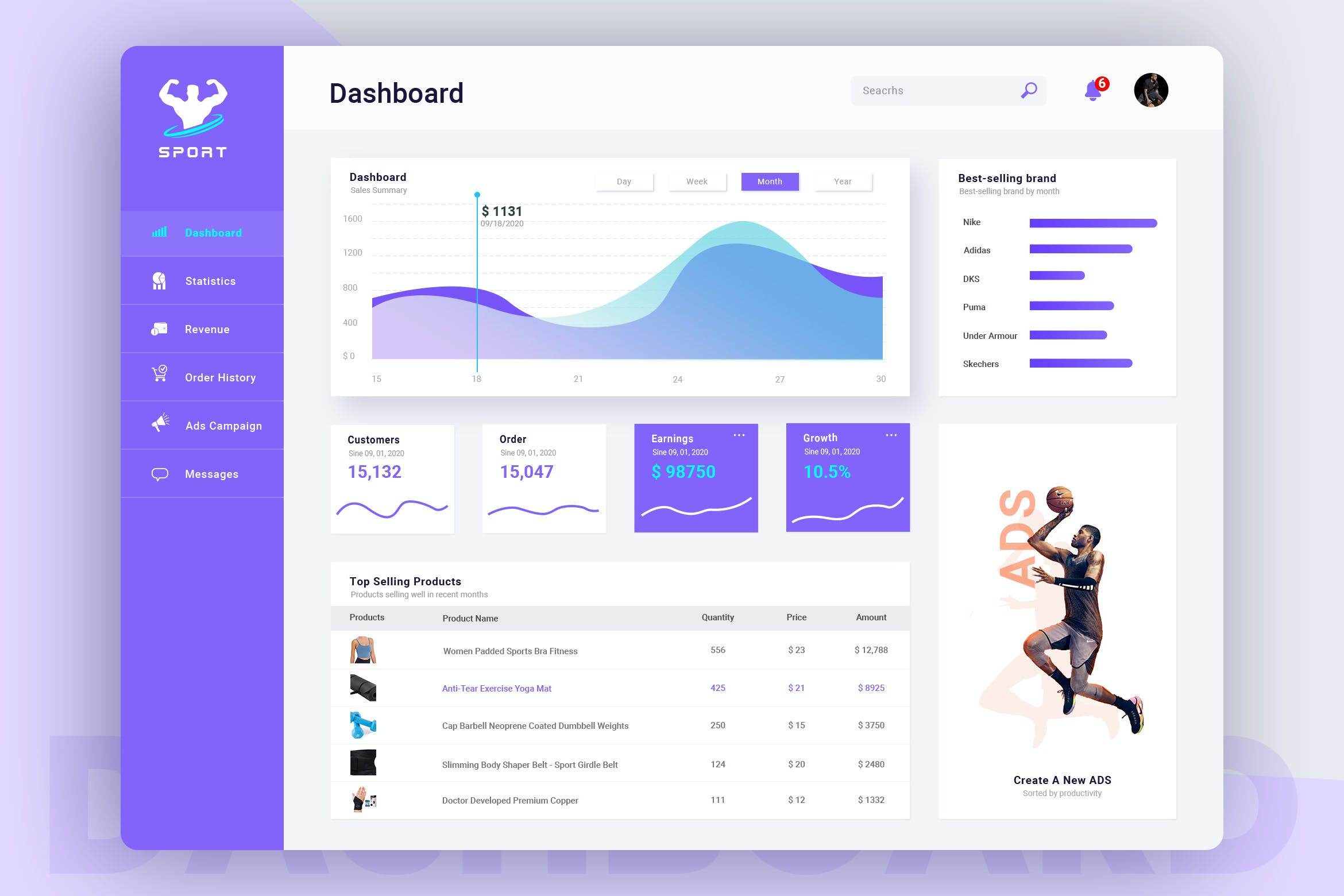 商店管理运动主题紫色仪表板后台UI素材模板