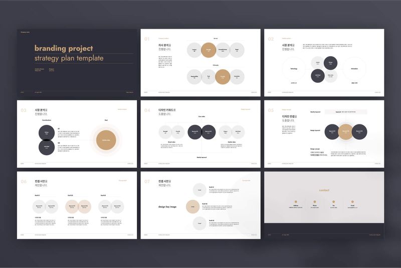 高品质简约多用途品牌手册VI设计素材模板