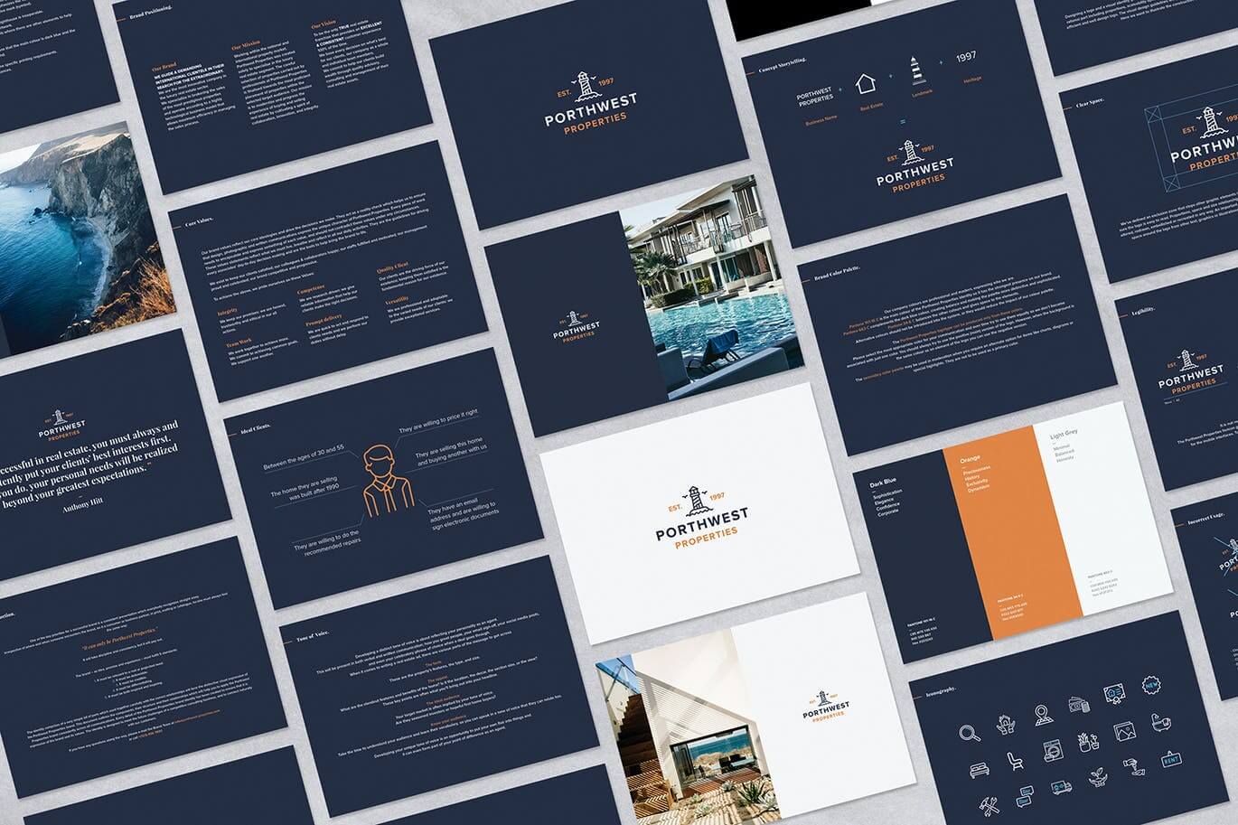 专业的品牌手册VI设计模板