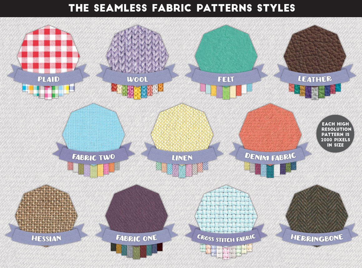 织物缝纫工艺主题-笔刷样式素材包