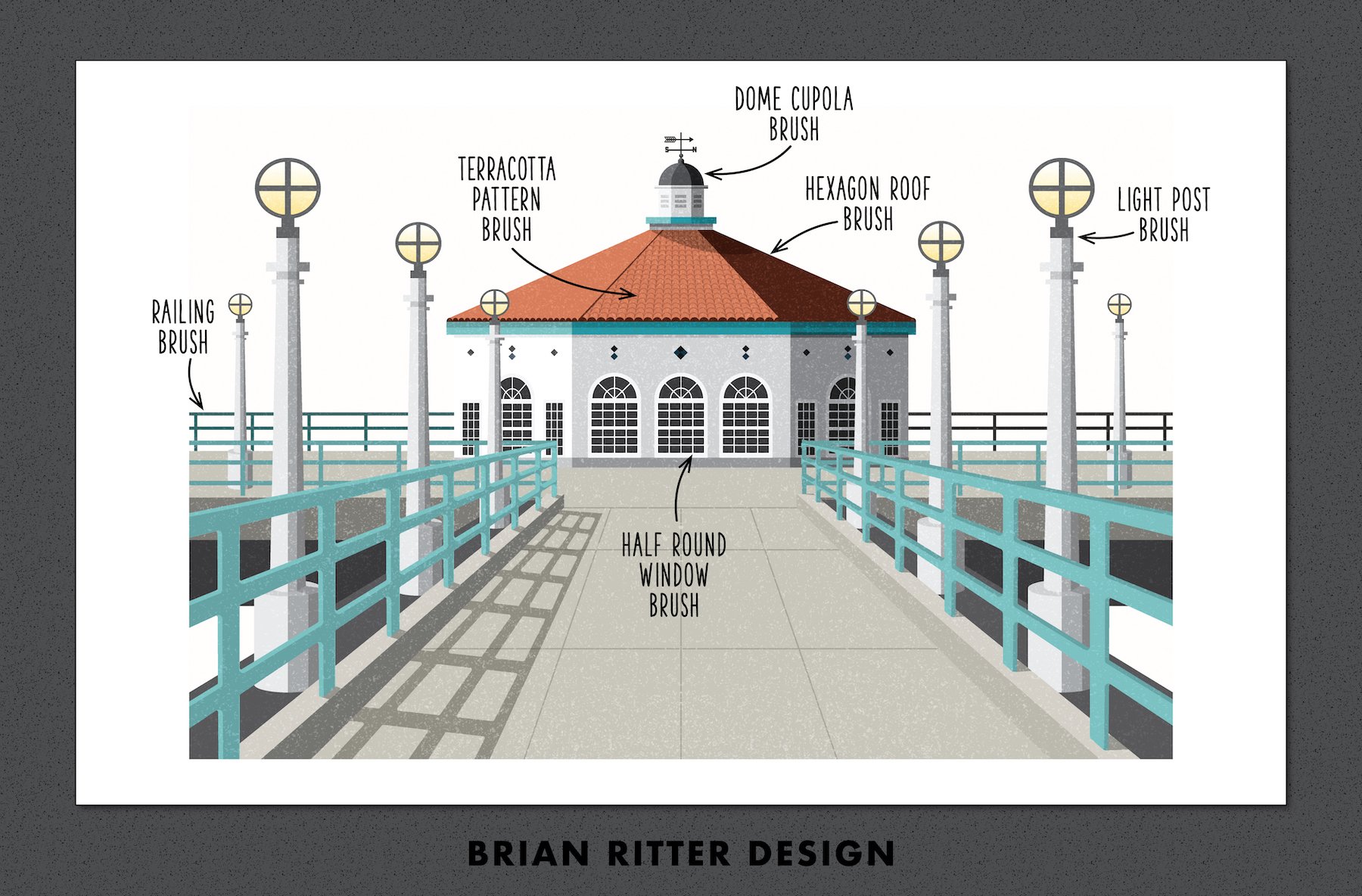 欧美风格房屋建筑元素Procreate笔刷素材包