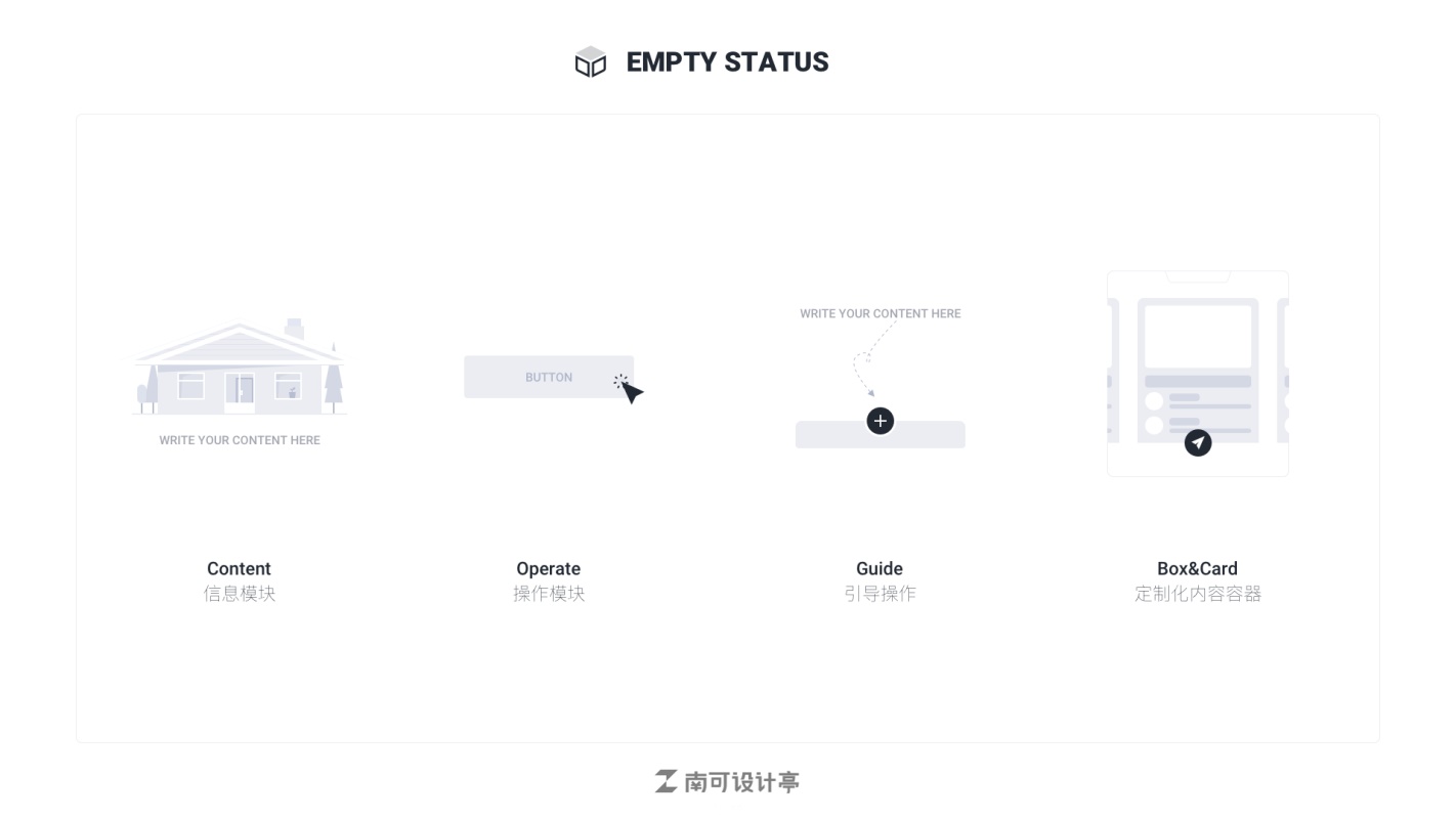 如何设计空状态界面?来看这篇超全面的总结!