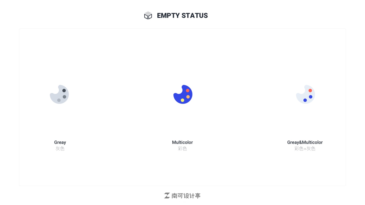 如何设计空状态界面?来看这篇超全面的总结!