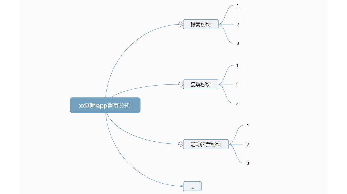 UI设计师在项目每个阶段该做些什么，怎样体现自己的价值？