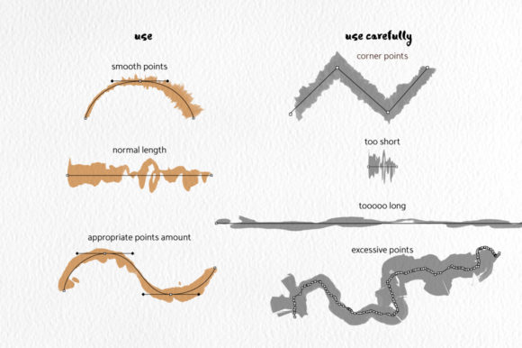 16个适用于Illustrator的矢量艺术水彩&墨水笔刷