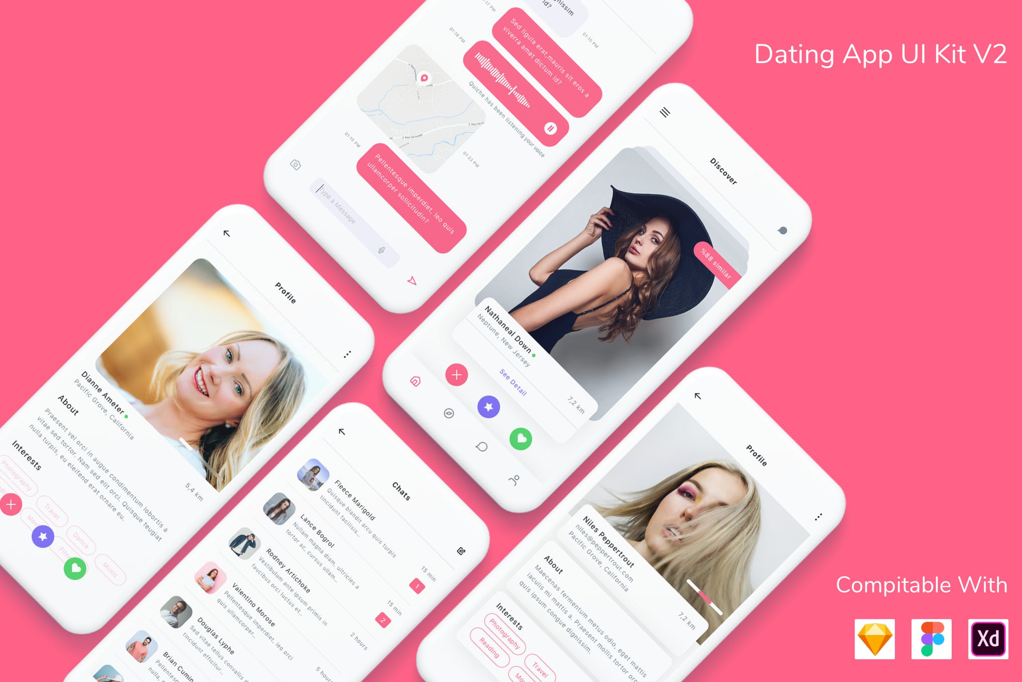 约会交友APP UI Kit素材