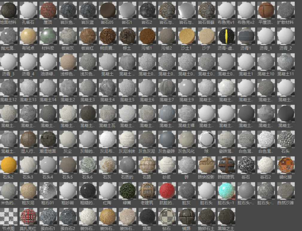 OC渲染器福音！10G史诗级中文材质合集让你作品更逼真！