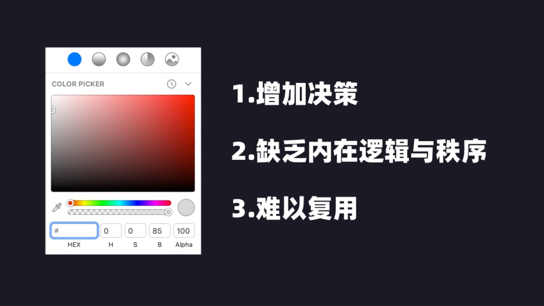 从实战出发,一步步教你推导一套色彩体系!