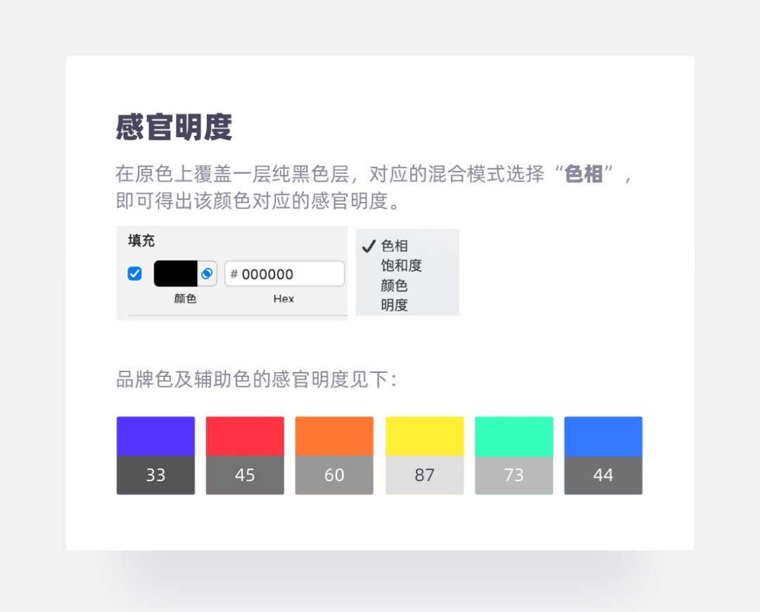 从实战出发,一步步教你推导一套色彩体系!