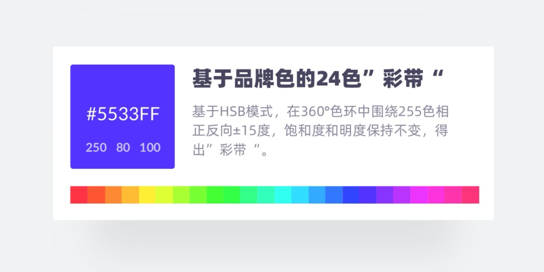 从实战出发,一步步教你推导一套色彩体系!
