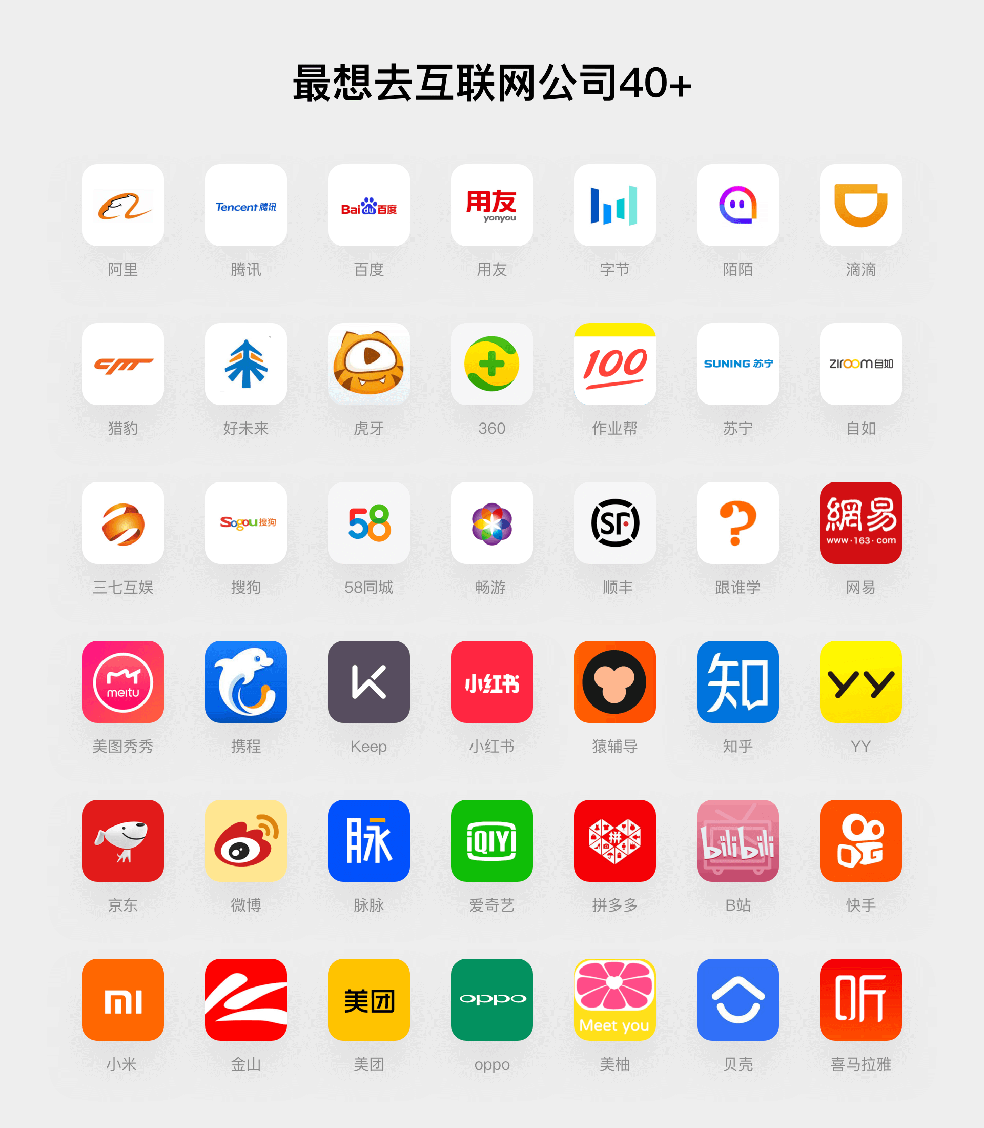 2021最全UI面试指南,帮助迷茫的你