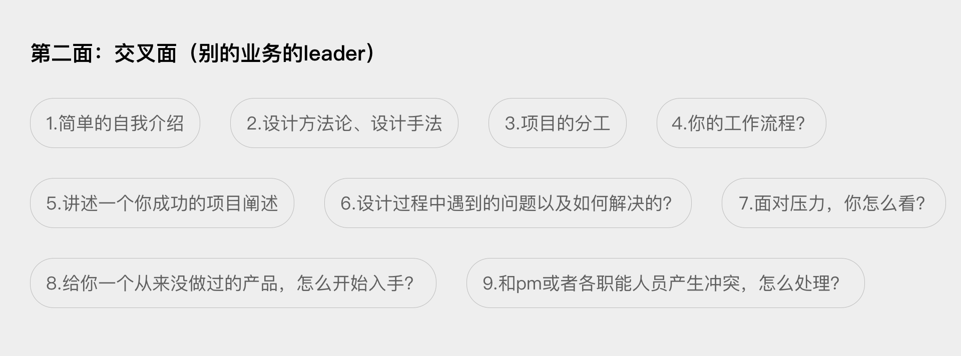 2021最全UI面试指南,帮助迷茫的你