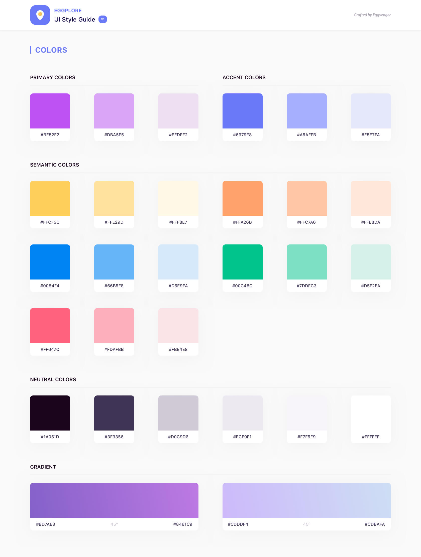 一套成熟完整的UI组件样式素材包