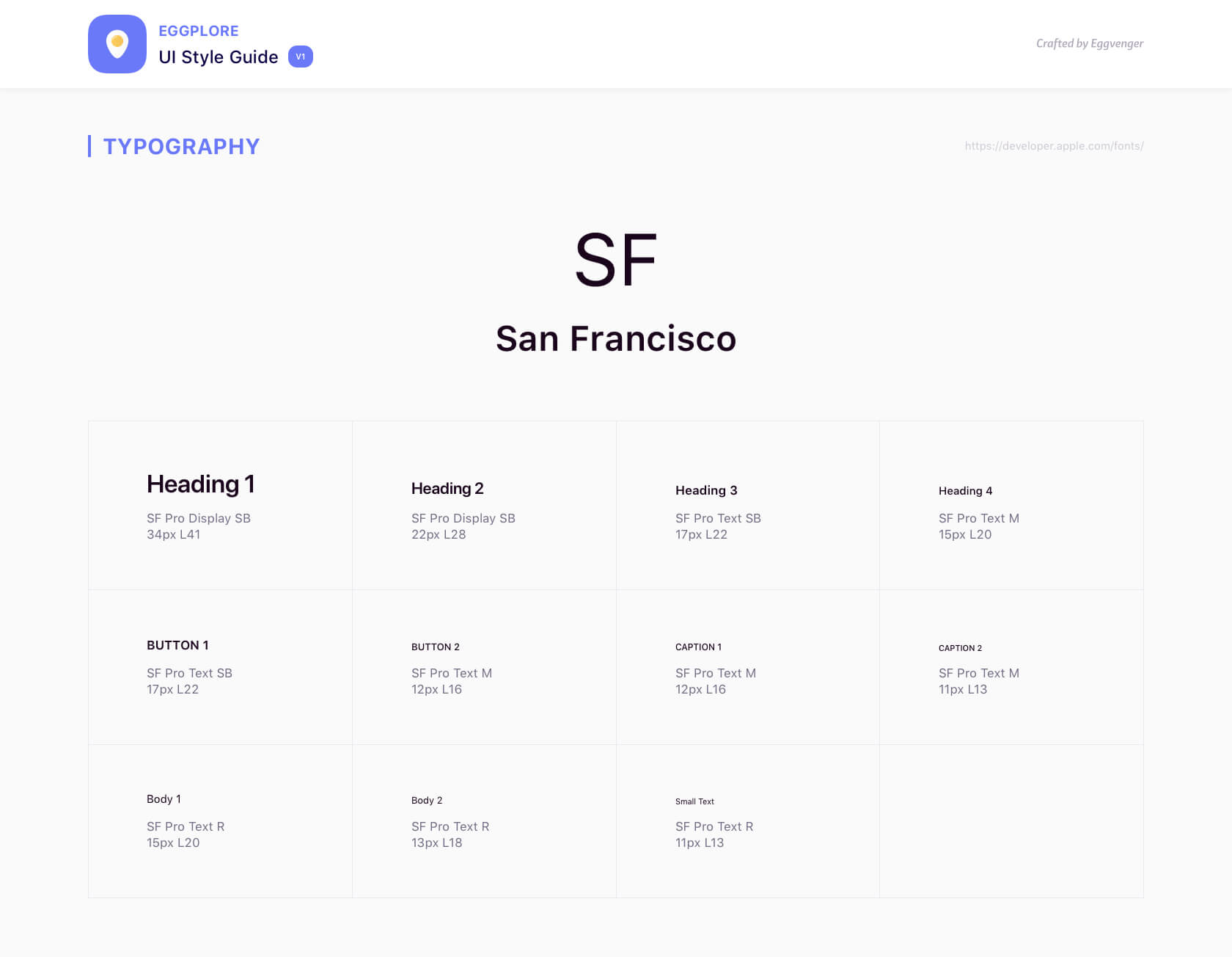 一套成熟完整的UI组件样式素材包