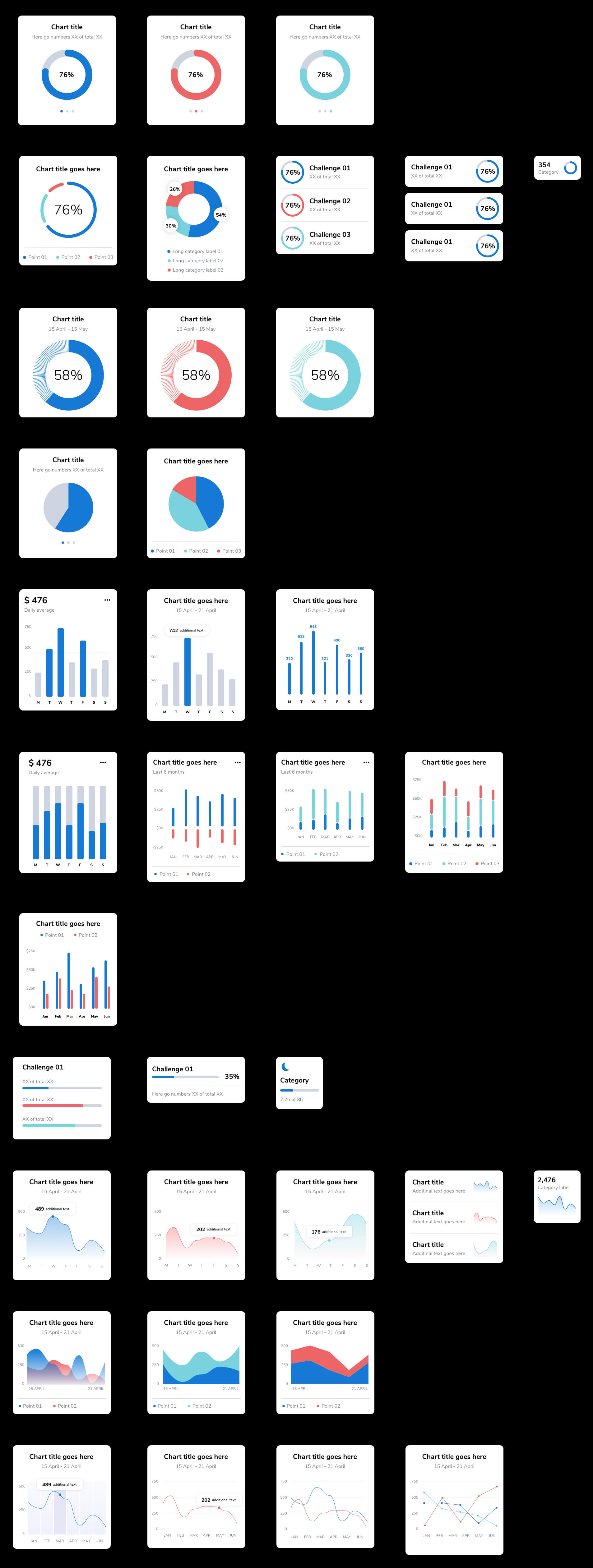 60+后台数据图表展示UI素材包