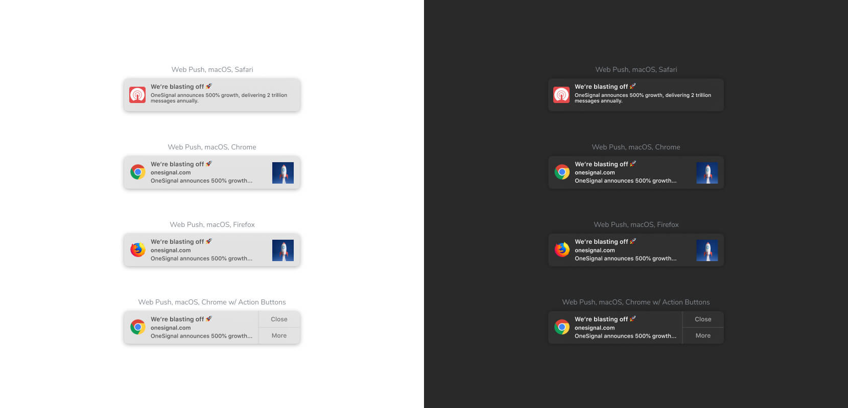 一套小众的以推送通知为主题的UI素材包