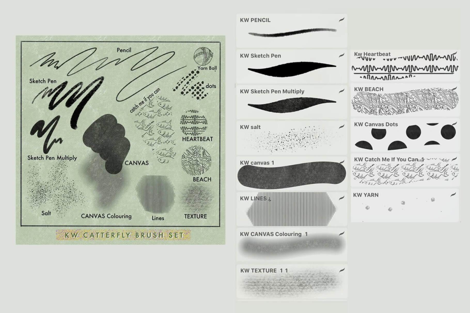 复古优雅水彩Procreate插画笔刷素材