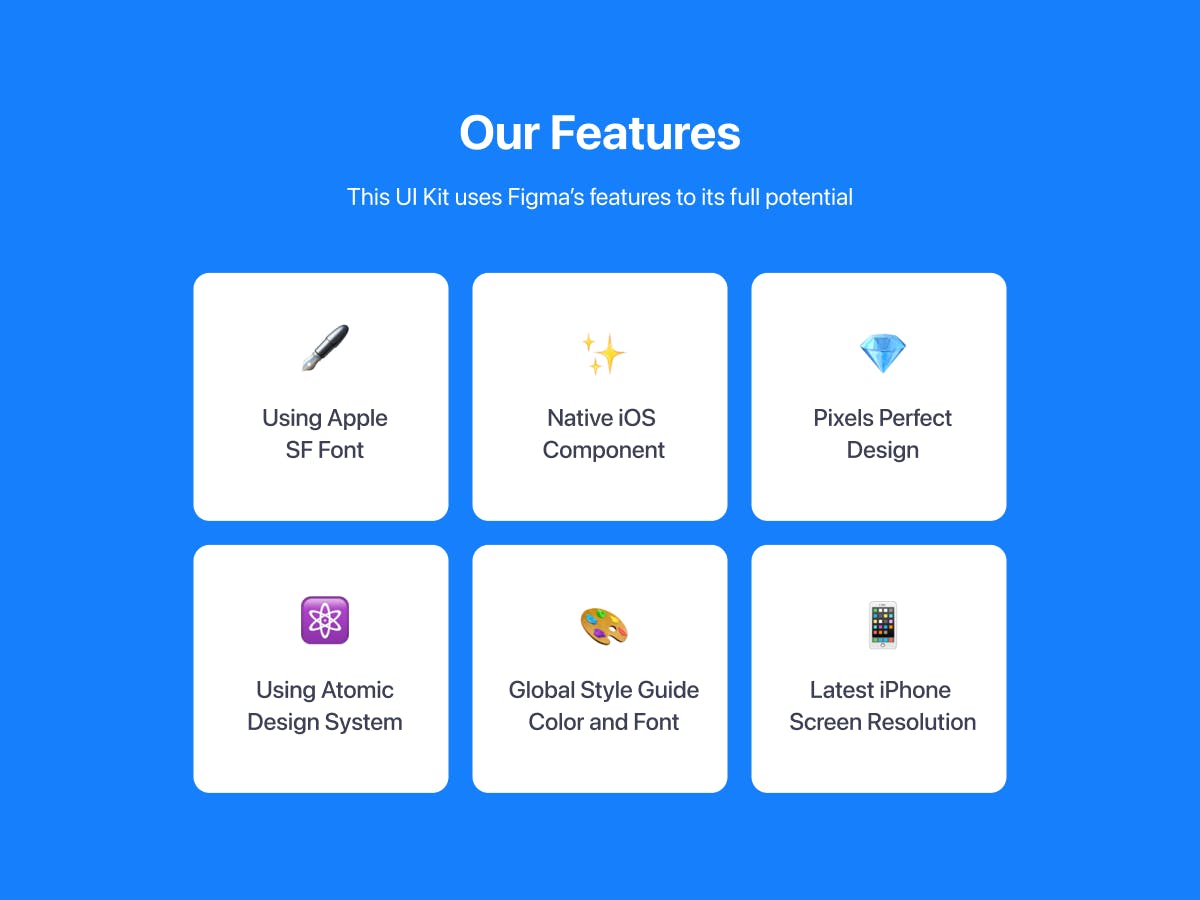 28个iOS常用的多功能 APP UI组件库（Figma格式）