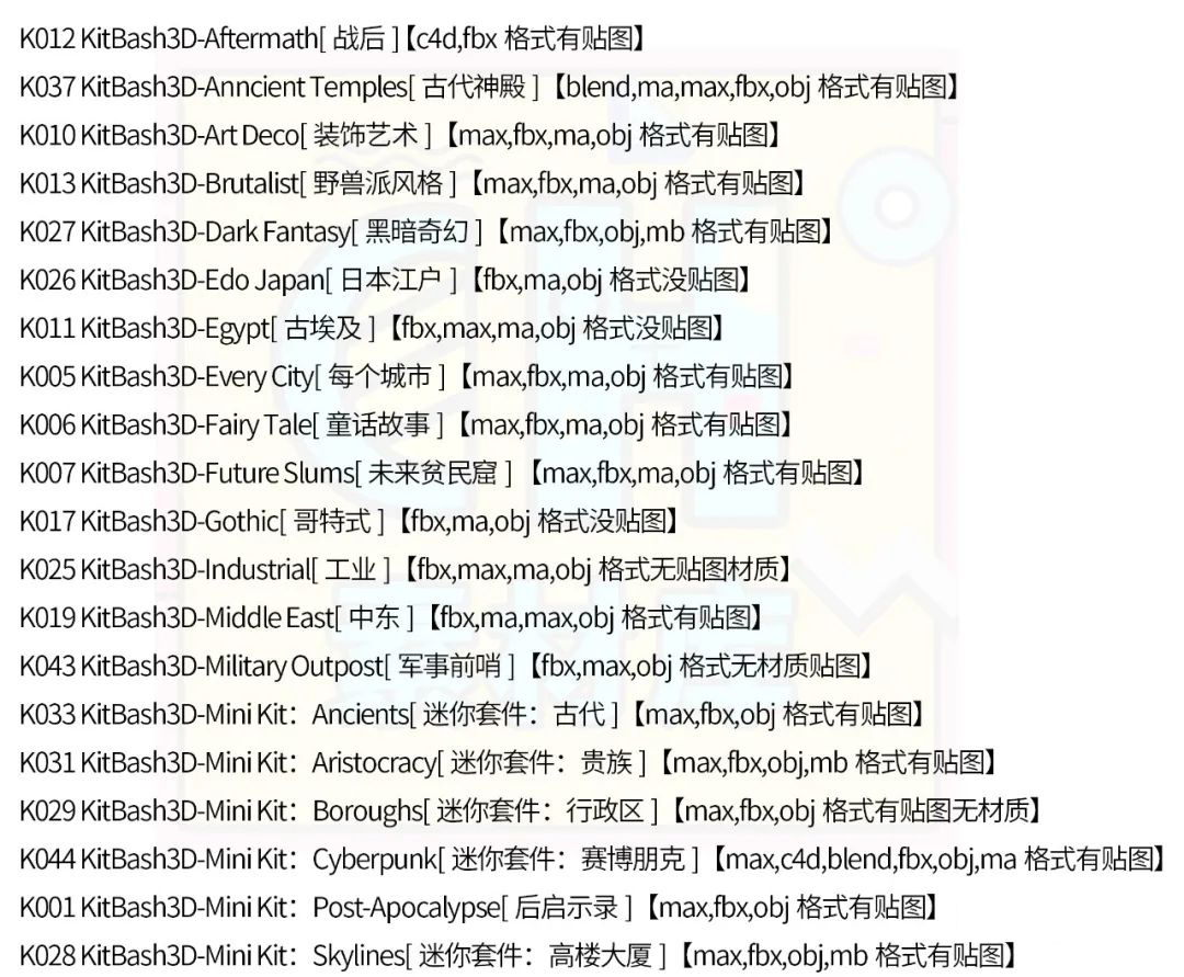 这些价值2K美刀的C4D建筑模型个个精美,49G的模型你的硬盘够用吗?