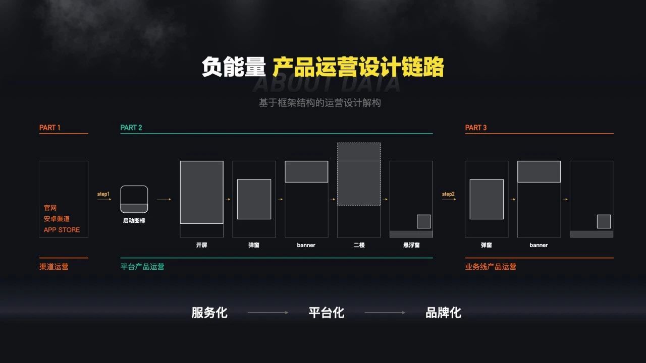 年终总结,要拎的清“功劳”和“苦劳”