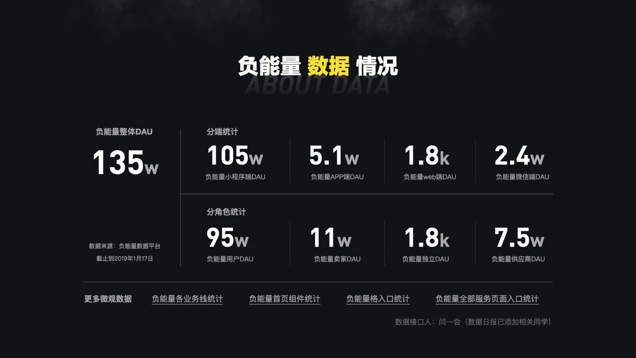 年终总结,要拎的清“功劳”和“苦劳”