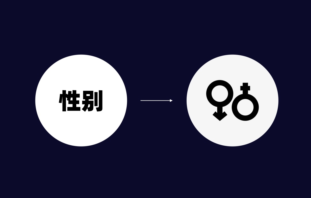 设计没有亮点?教你5个超实用的方法!