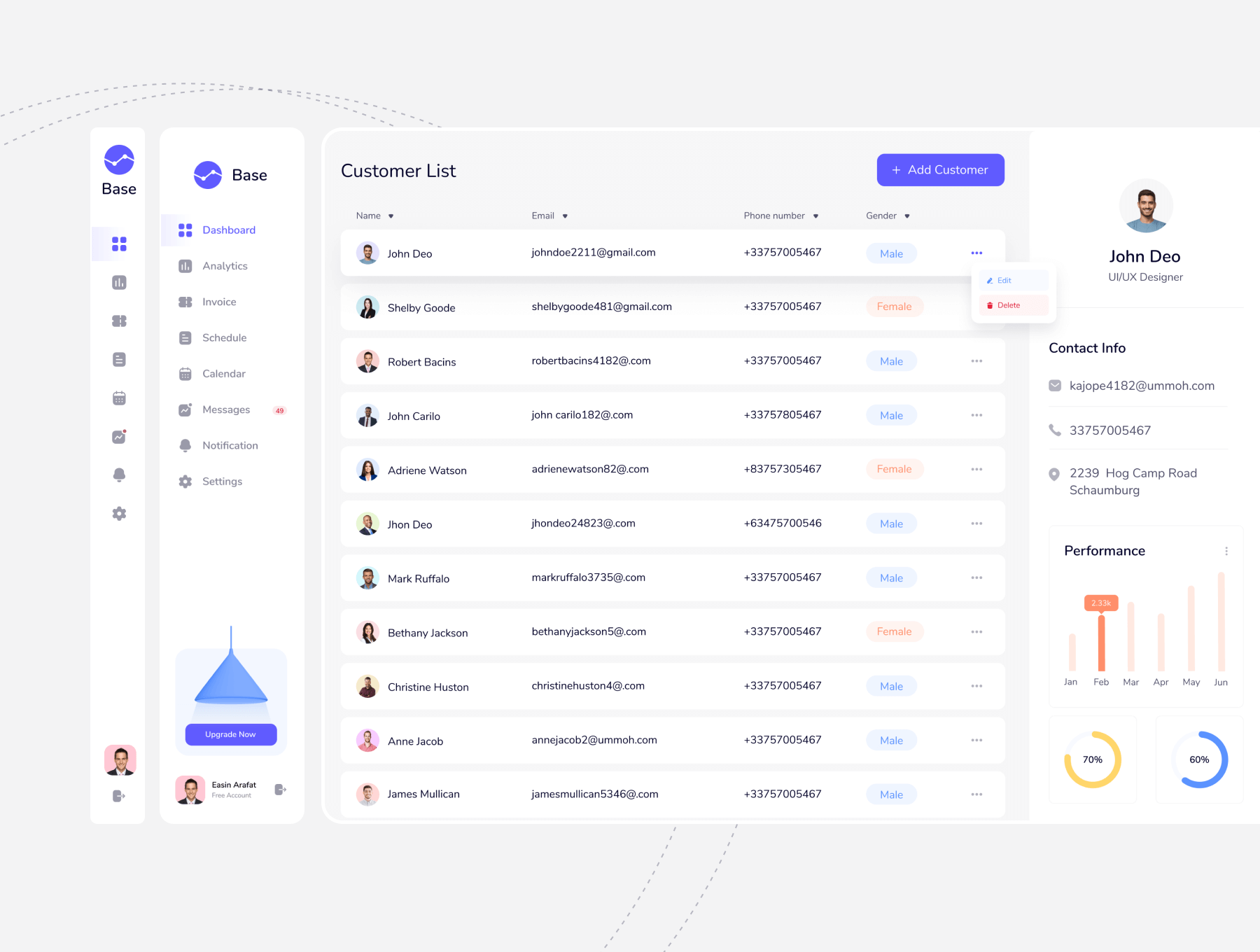 20个清新绚丽的SaaS后台界面UI KIT素材