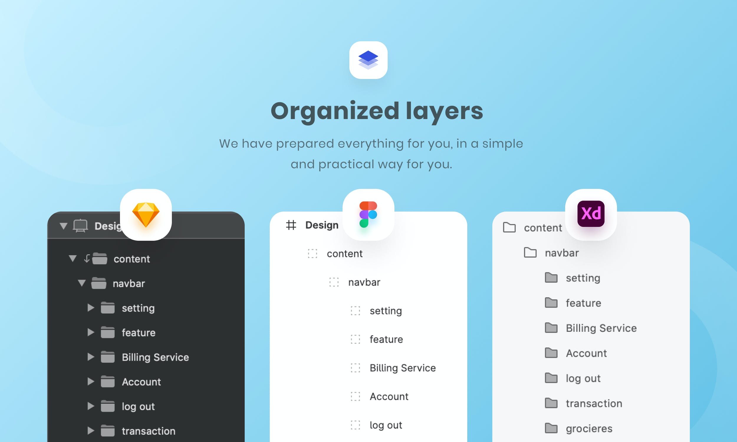 自行车共享单车出租APP UI设计模板