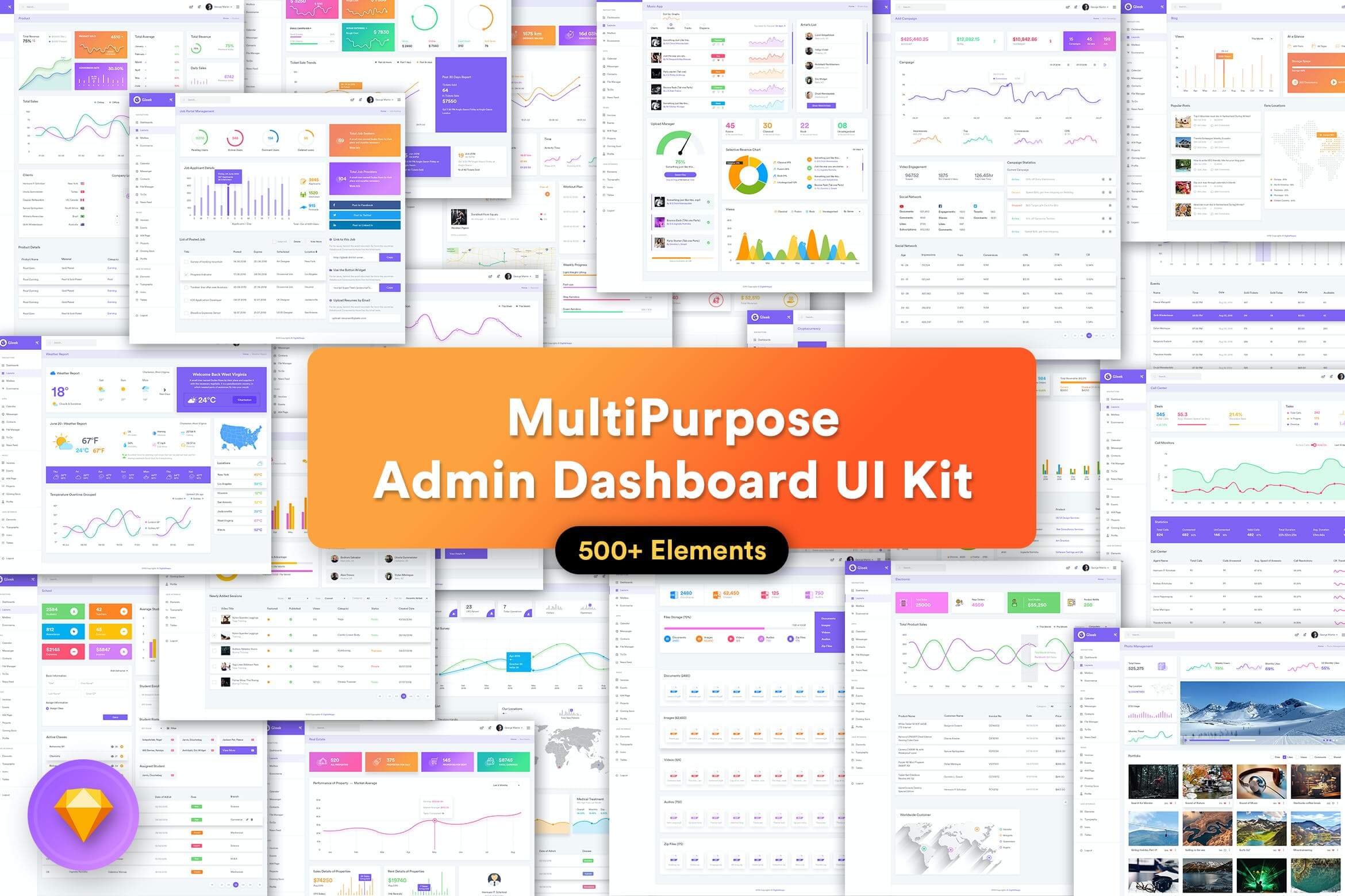 96个好看又多用途的后台管理UI素材模板