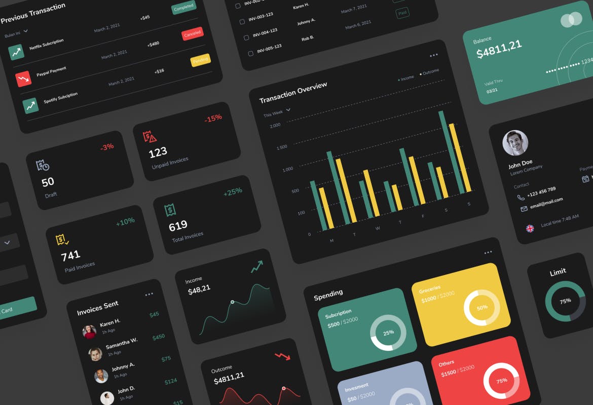 16个支付相关的后台管理网站UI素材