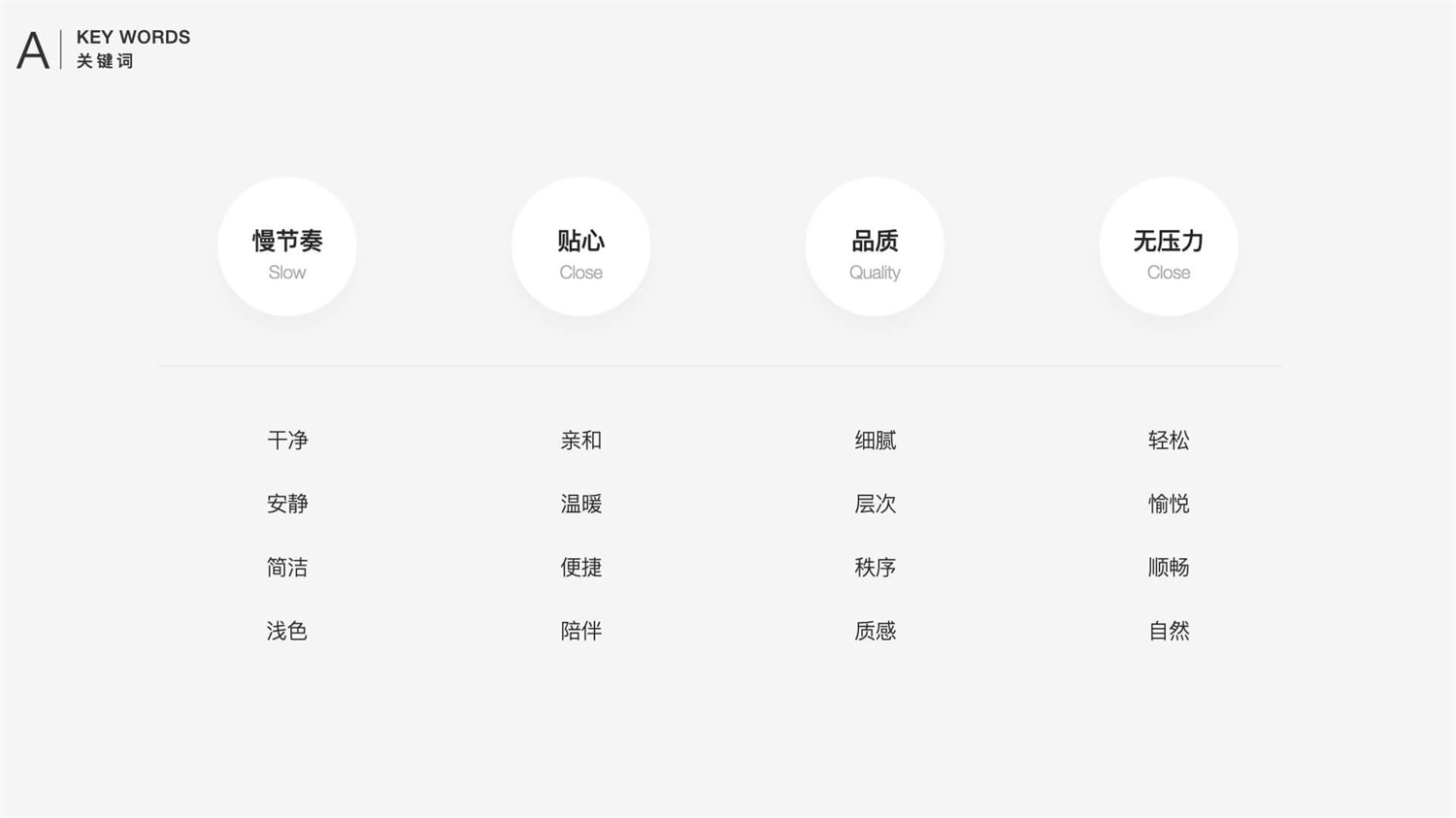 设计怎样做能够提高用户体验？来看看QQ阅读设计师是怎么做的吧！