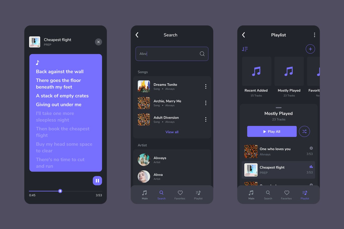 10个高端时尚的音乐类APP UI KITS素材包