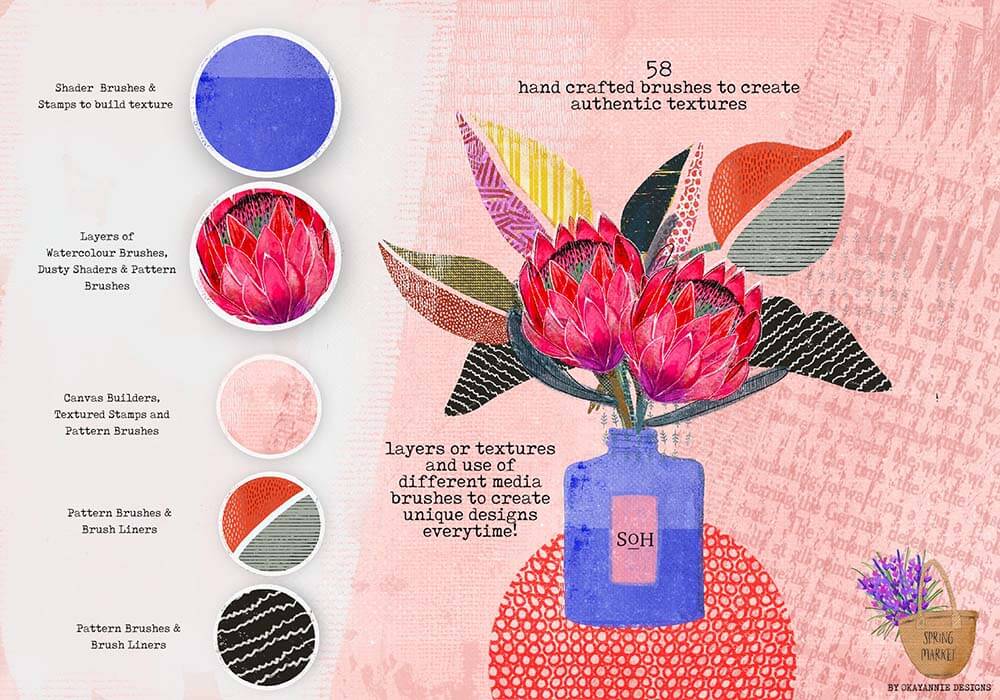 春天为主题的有趣又充满活力绘画纹理Procreate笔刷素材