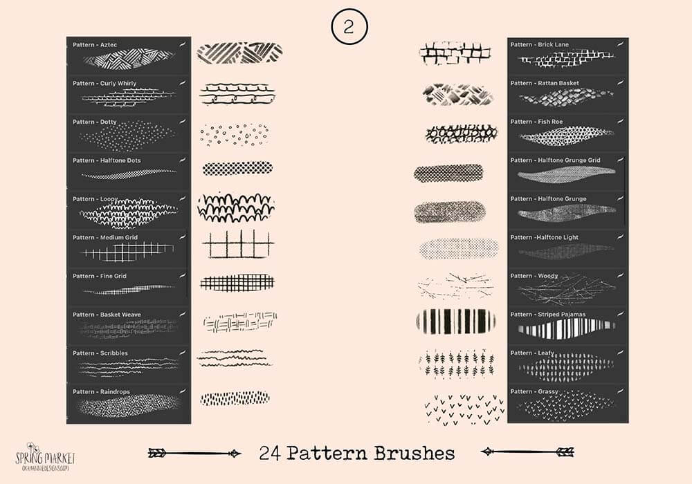 春天为主题的有趣又充满活力绘画纹理Procreate笔刷素材
