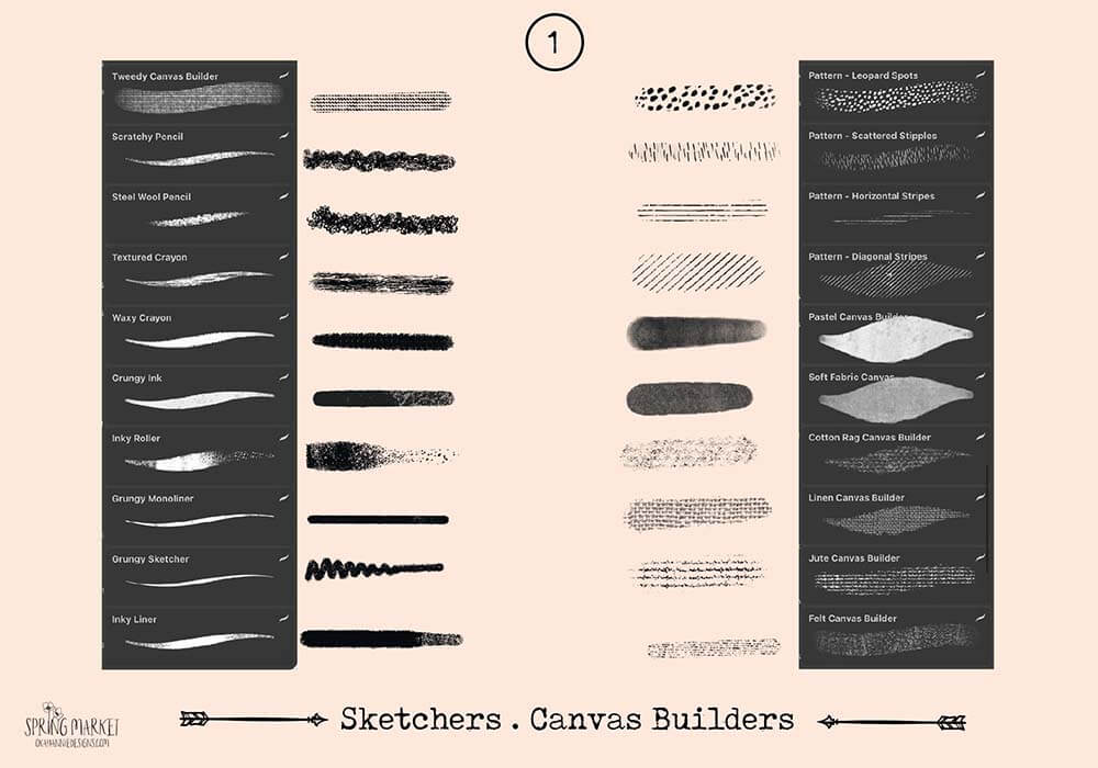 春天为主题的有趣又充满活力绘画纹理Procreate笔刷素材