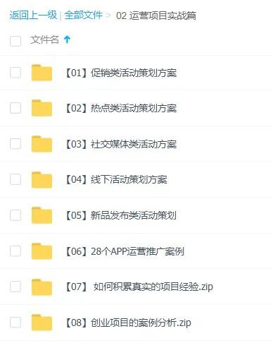 设计师如何做好运营,看看这些资料包你就知道了