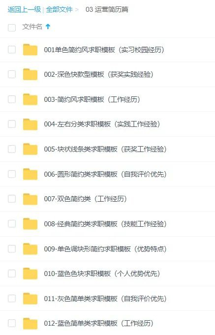 设计师如何做好运营,看看这些资料包你就知道了