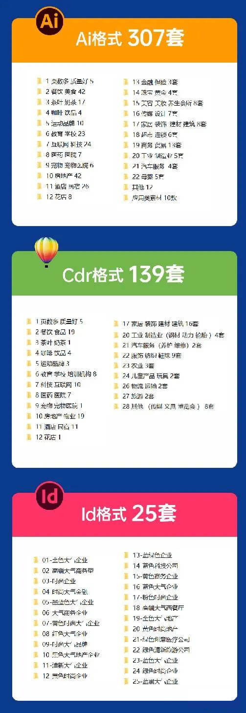 1300套VI样机素材合集,新手设计的第一个VI从这里开始
