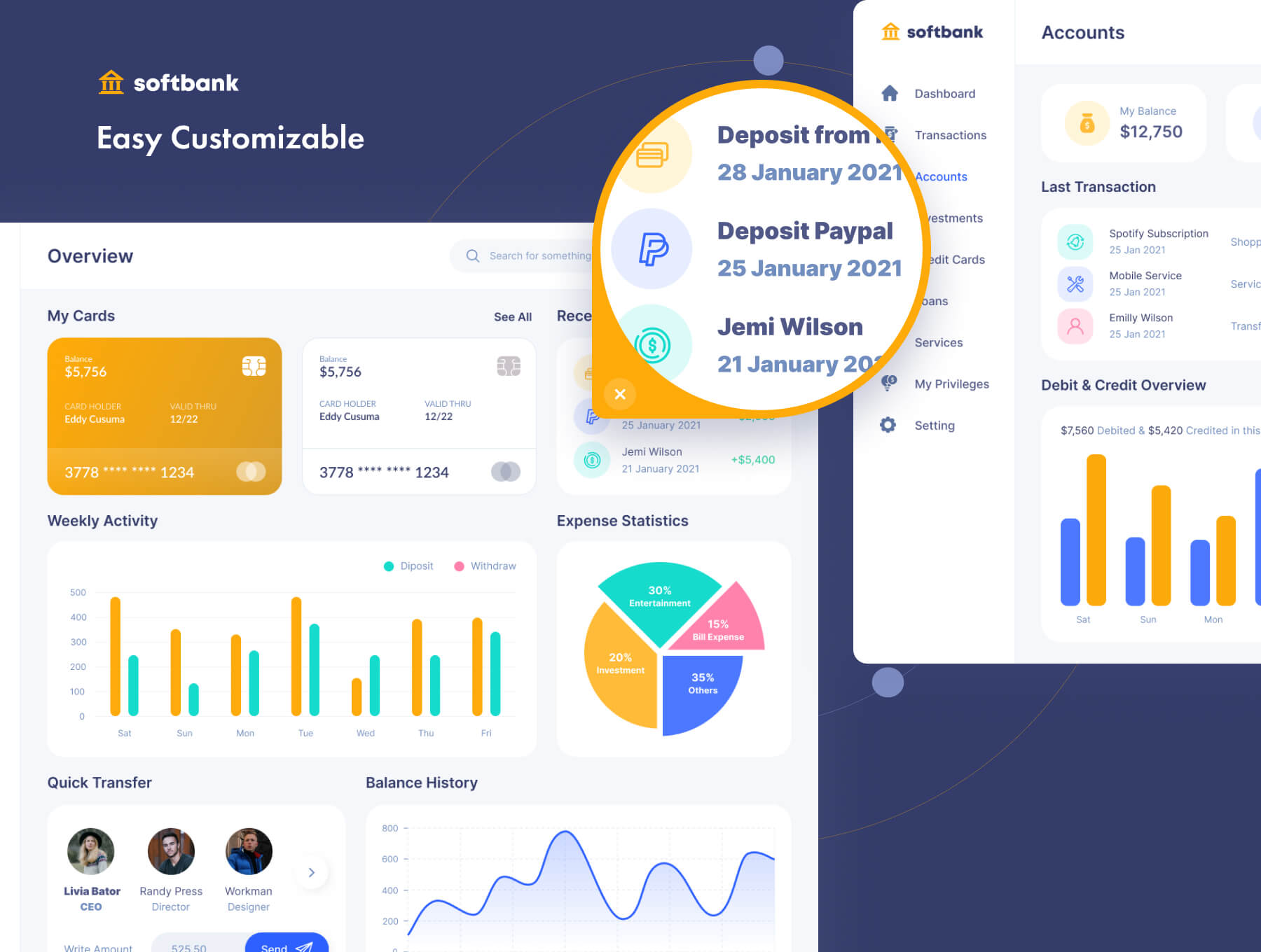 一套银行金融B端后台管理UI KIT素材包