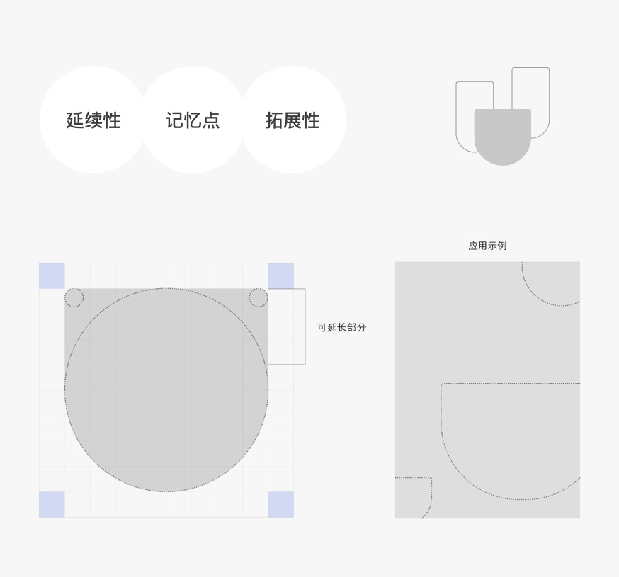 实战案例！来看大厂是如何做品牌升级的！