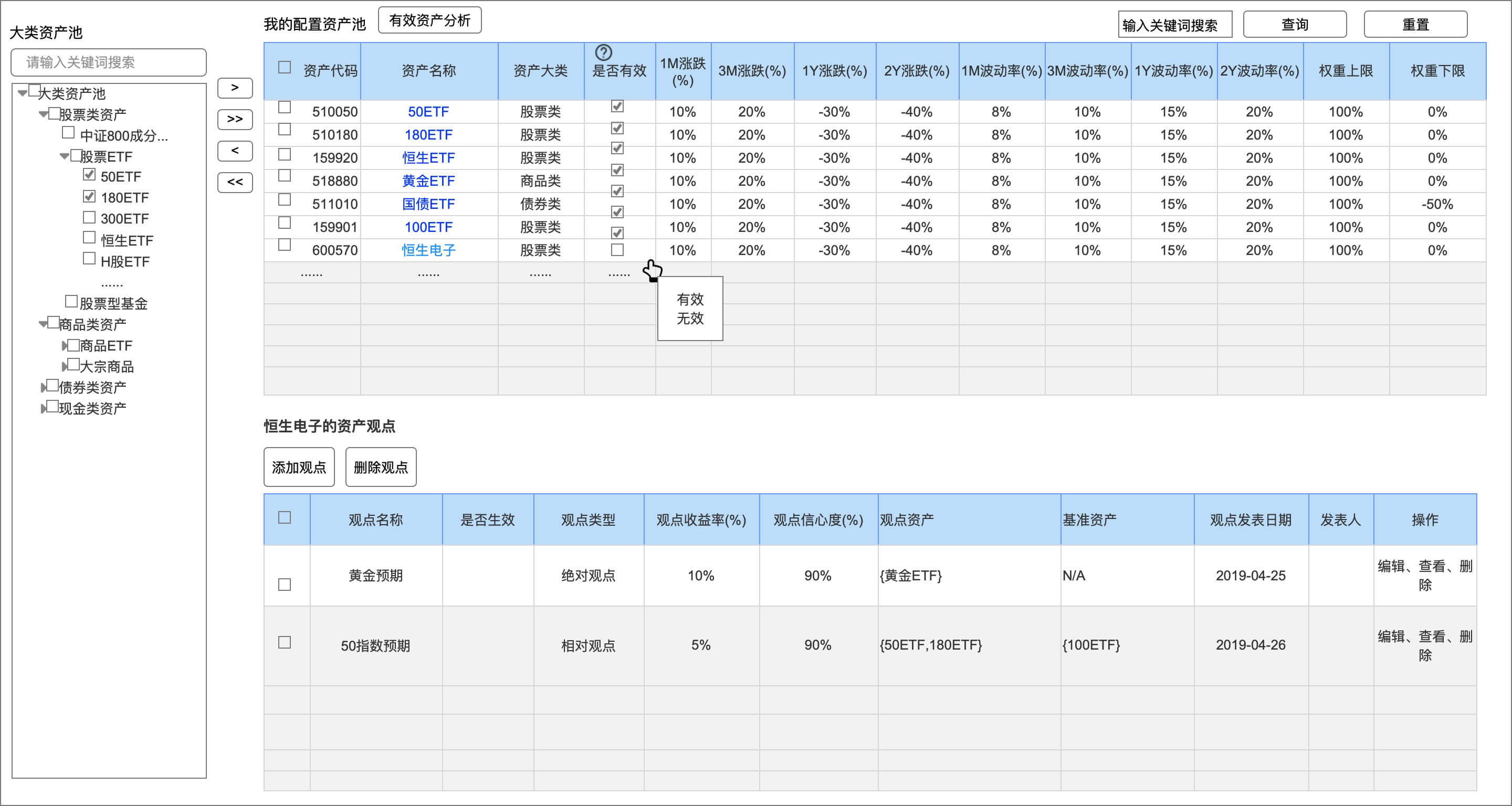 近万字长文!从头梳理B端产品经理和体验设计师的工作职责