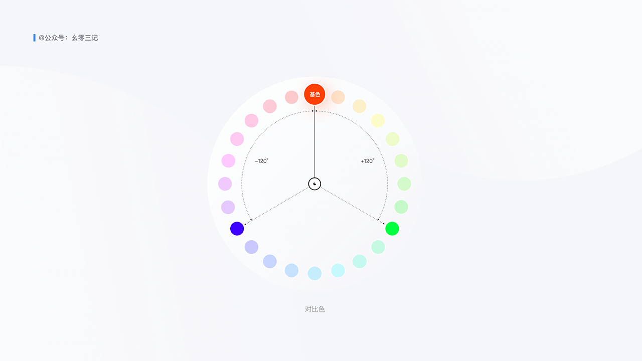 Hey 设计师,你好色吗?