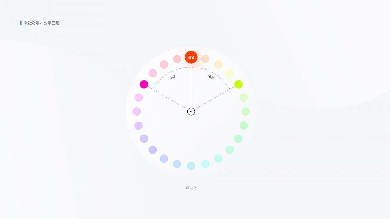 Hey 设计师,你好色吗?