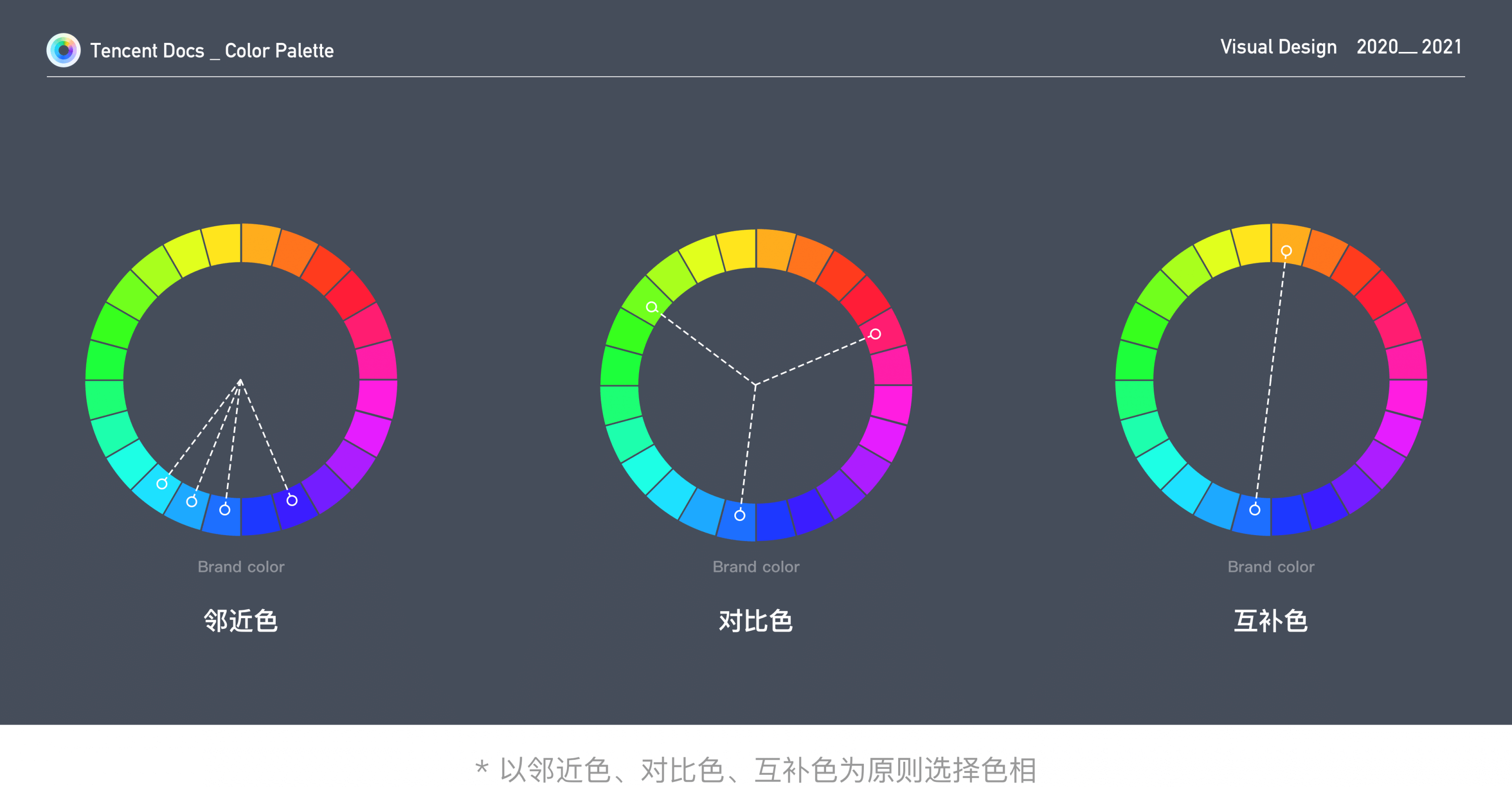 腾讯文档-构建科学有效的色彩系统