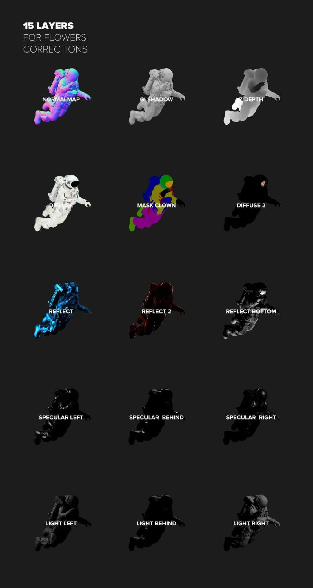 这些高精度3D模型！只有1%的设计师才拥有！