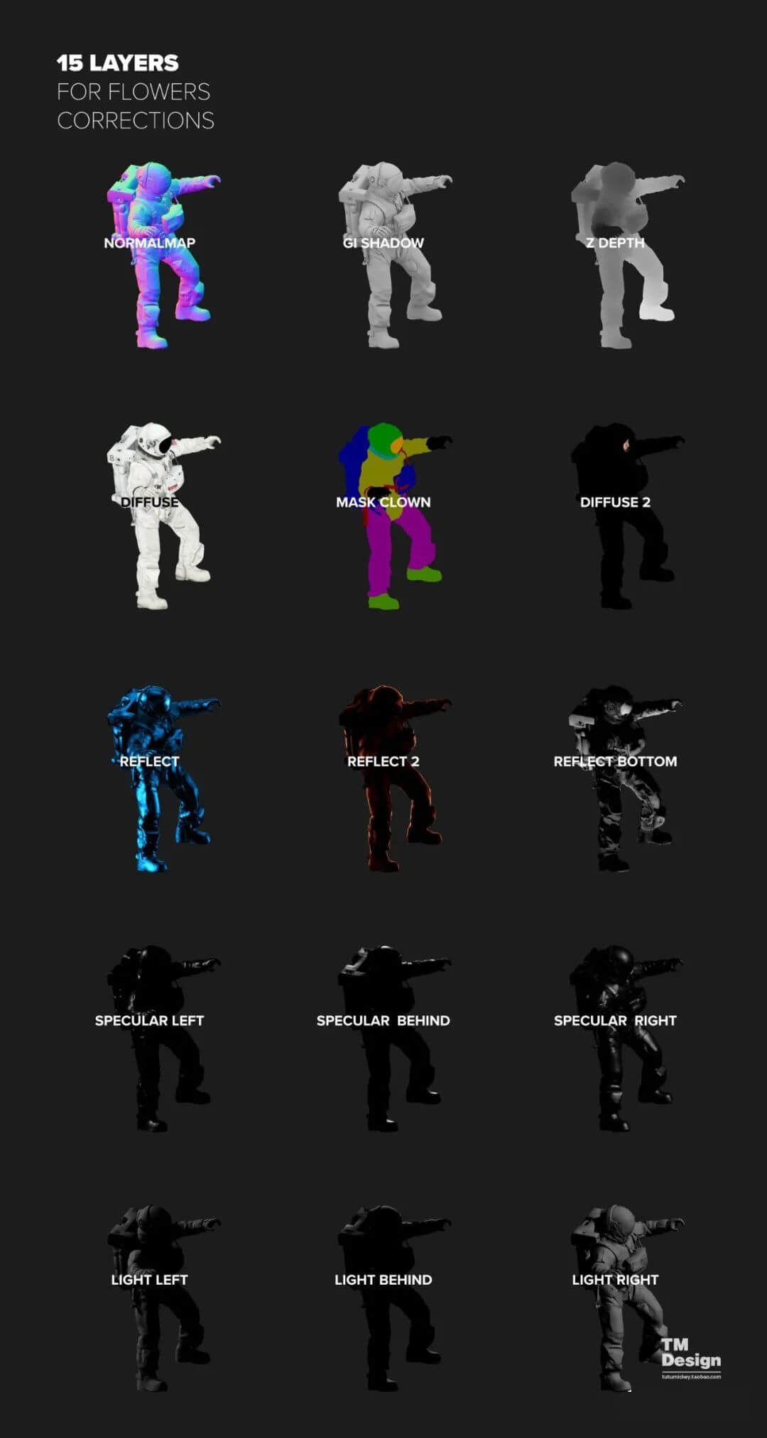 这些高精度3D模型！只有1%的设计师才拥有！